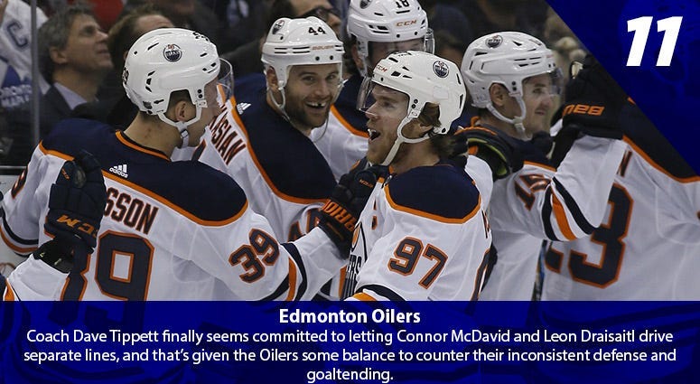 Connor McDavid
