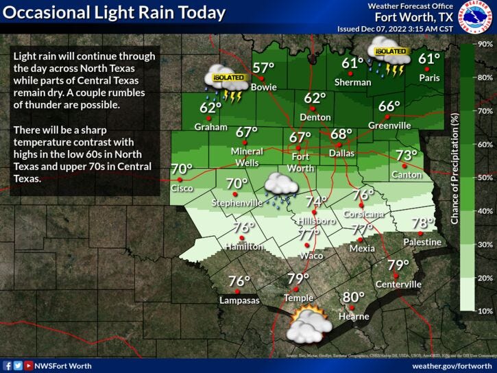 National Weather Service - Fort Worth