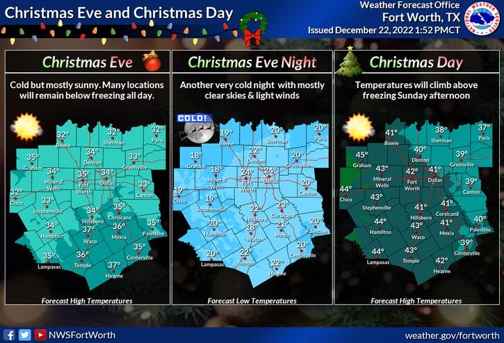 National Weather Service - Fort Worth