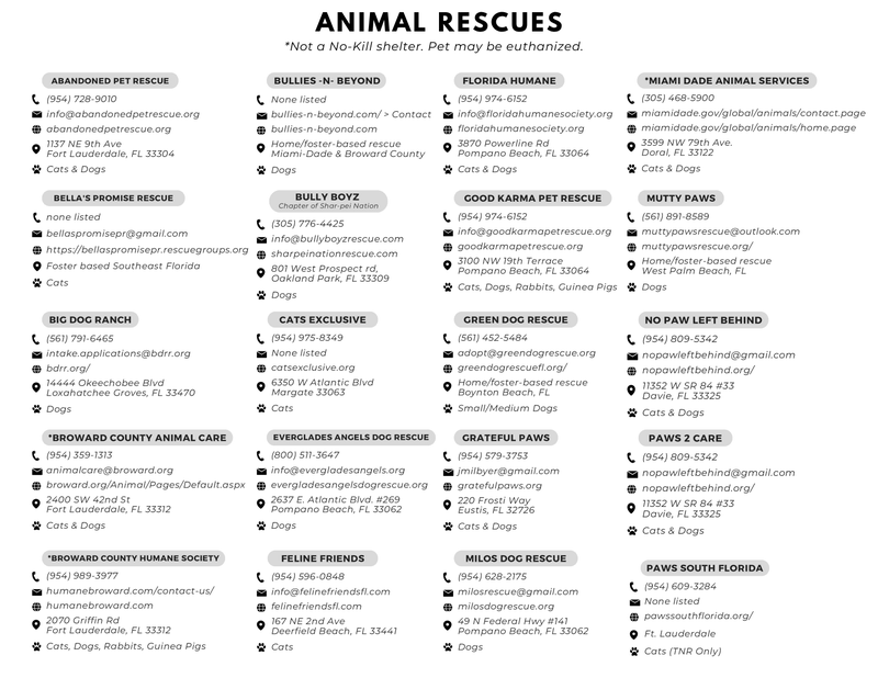 Animal Shelters 