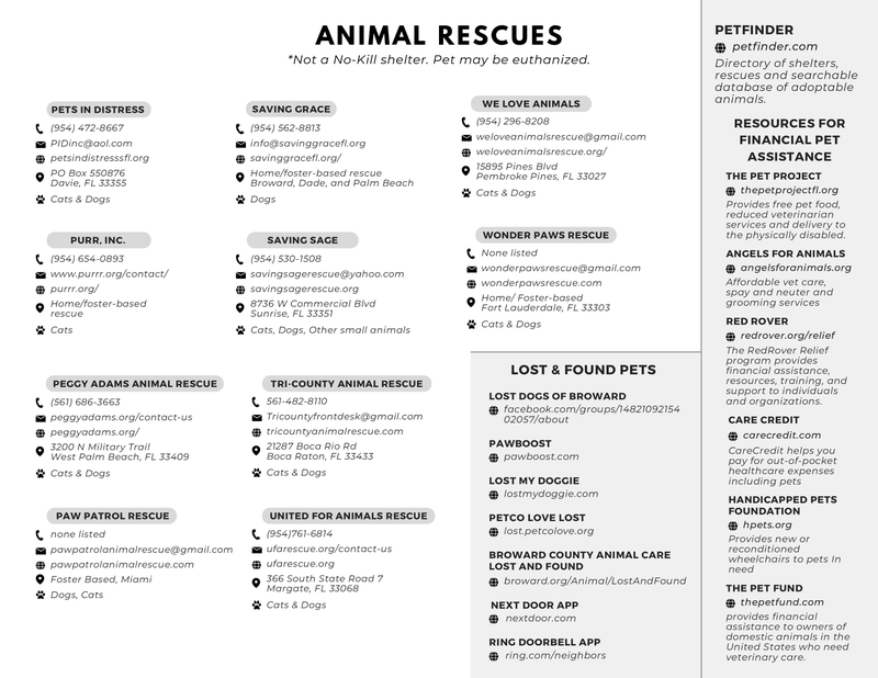 Animal Shelters 