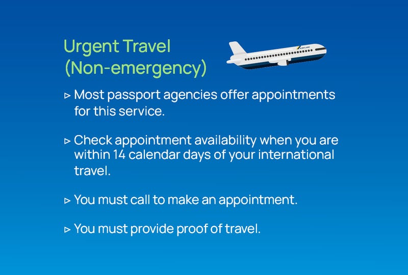Passports, State Department