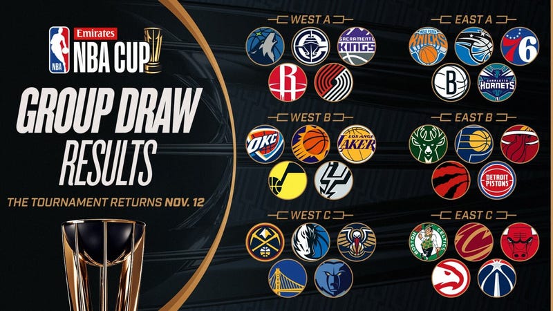 NBA Cup