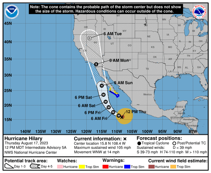 Hillary will become a major hurricane until it approaches the northern Baja - southern California coast this weekend. It will become a tropical storm by then...It's been many years since tropical storm force winds have hit the Southern California coast. Not to mention the copious amounts of rain that will fall this weekend into early next week. The mountainous areas will experience mudslides and some very expensive homes may suffer.
