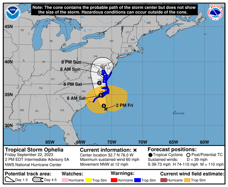 Tropical Storm Ophelia