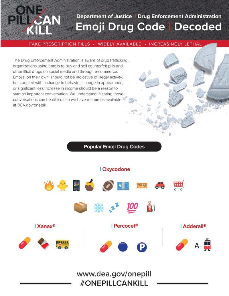 Emoji Drug Decoder