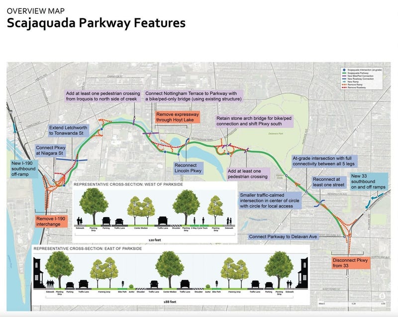 The preferred option has been reached after community input for the future of the Scajaquada. The plan calls for the expressway to be replaced by a parkway and intersections to replace ramps.