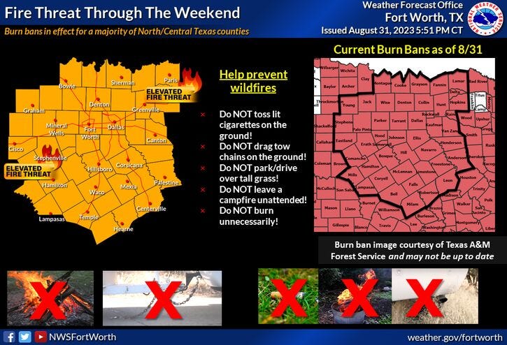 Fire threat for Labor Day weekend