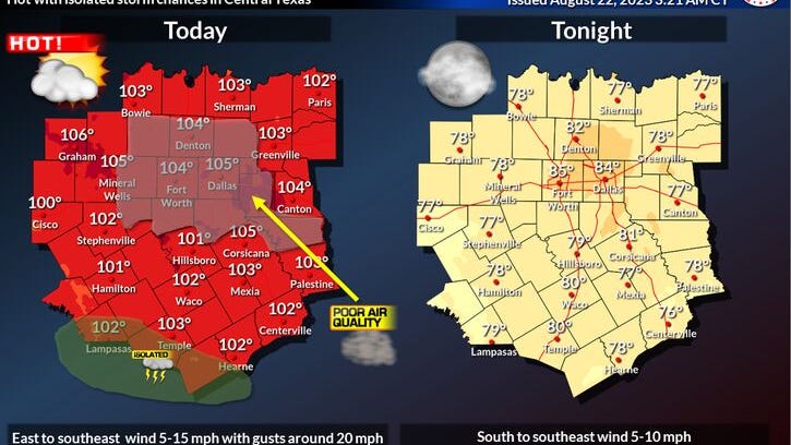 More Excessive Heat Warnings, Heat Advisories in effect for today and most likely the rest of the week