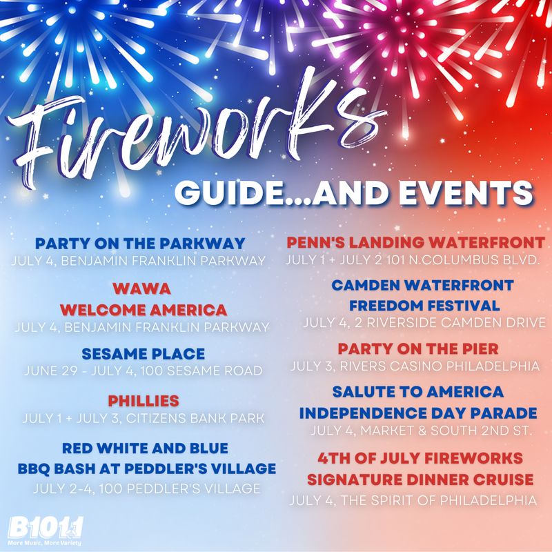 Philadelphia Fourth of July Fireworks And Events