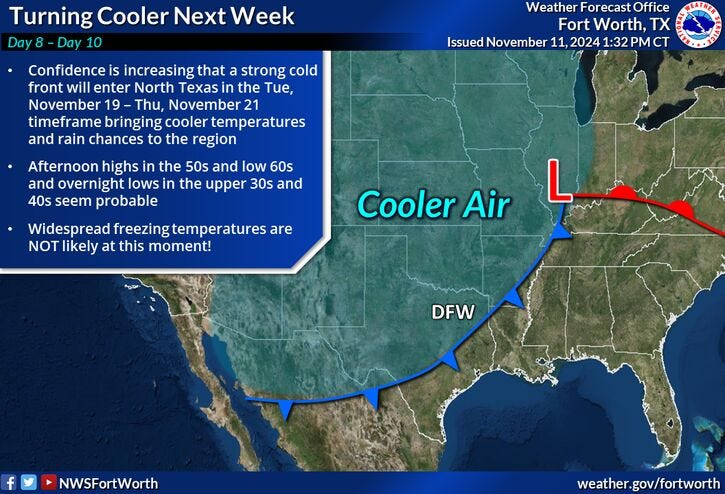 cold front