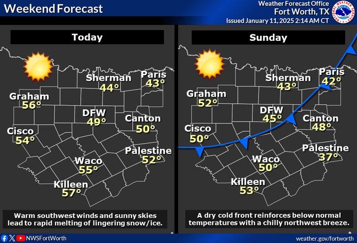 Cold temperatures Friday