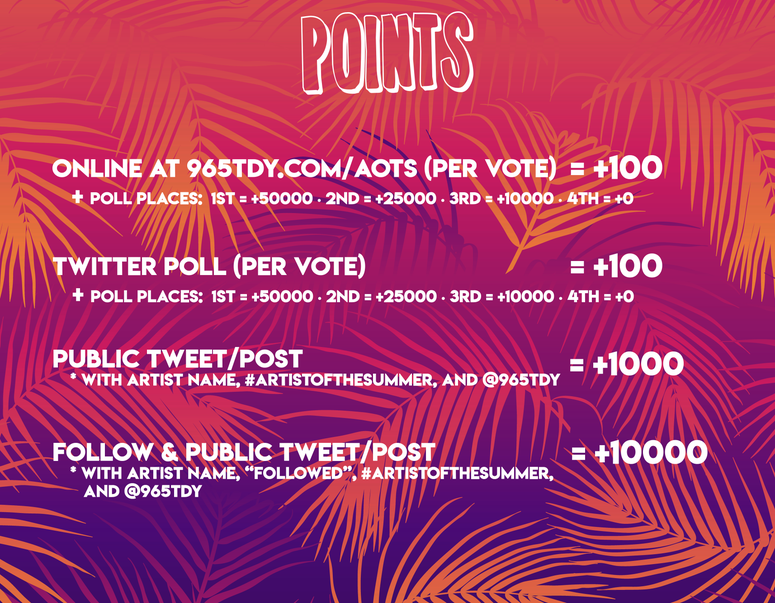 2020 Artist of the Summer - Rules