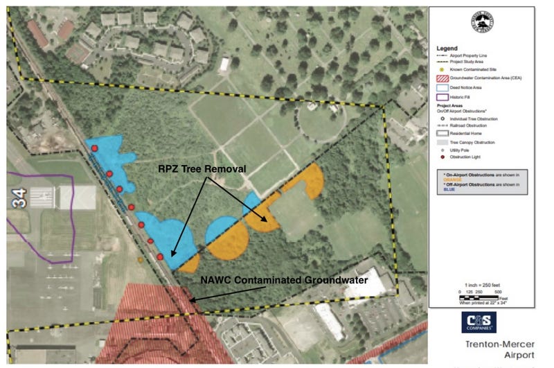 A description of contaminated land near the planned expansion of the airport in Trenton, New Jersey.