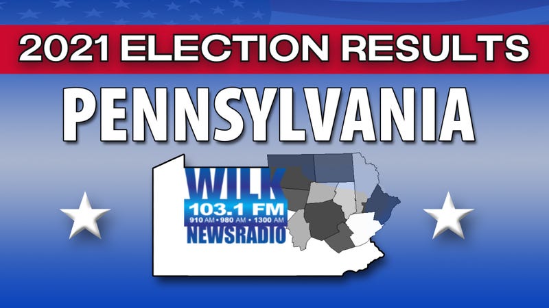 2021 Election Results