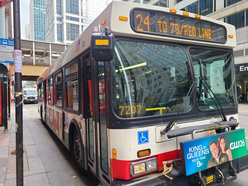 CTA