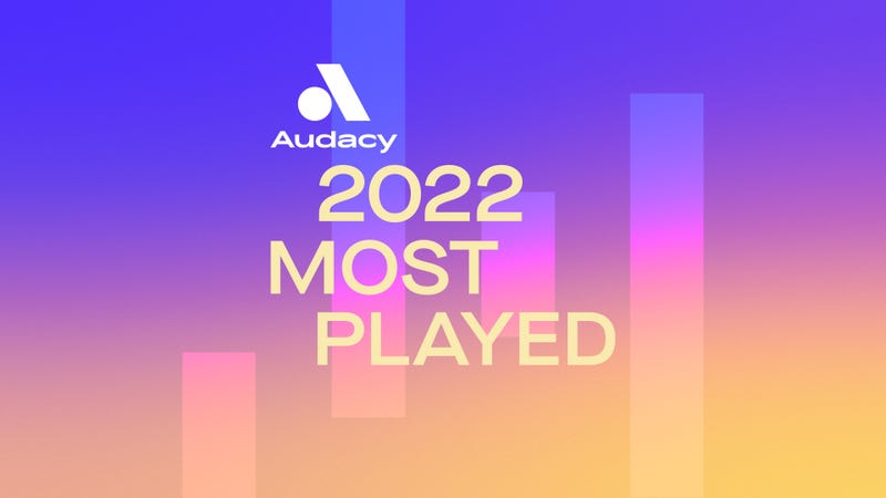 Audacy's 2022 Most Played Songs 