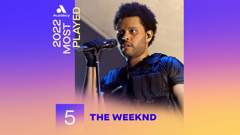 The Weeknd