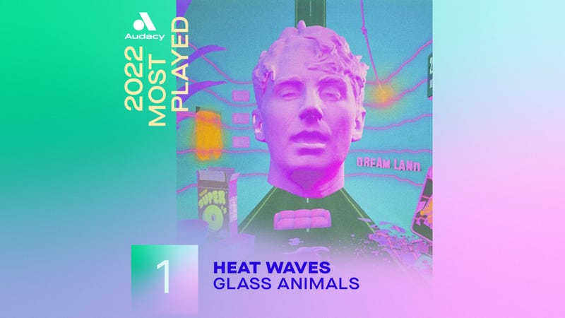Glass Animals - Heat Waves 