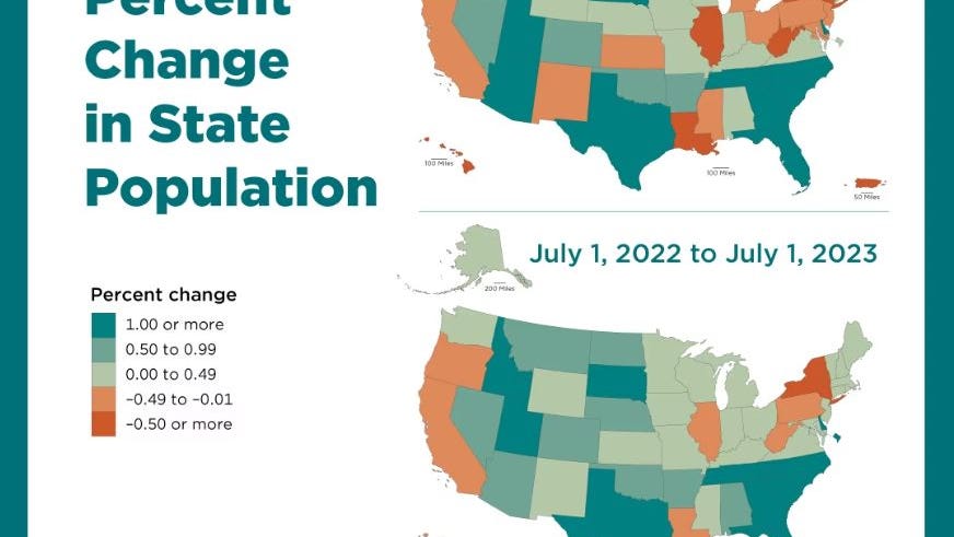 Louisiana's population shrinks as other southern states grow