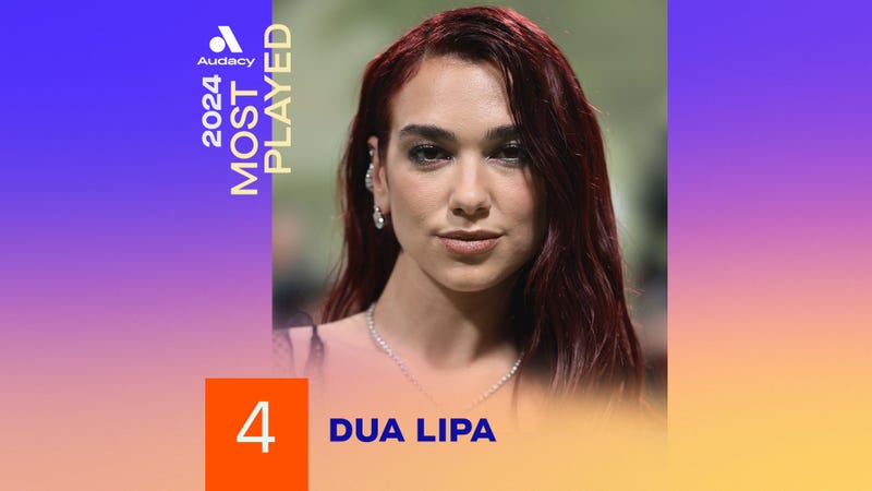 Audacy's 2024 Most Played Artists - Dua Lipa