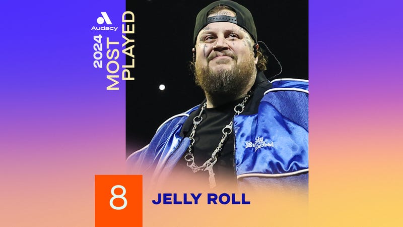 Audacy's 2024 Most Played Artists - Jelly Roll