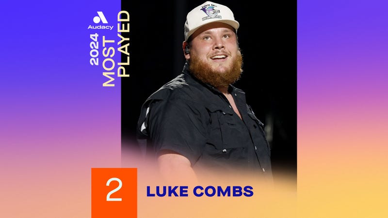 Audacy's 2024 Most Played Artists - Luke Combs