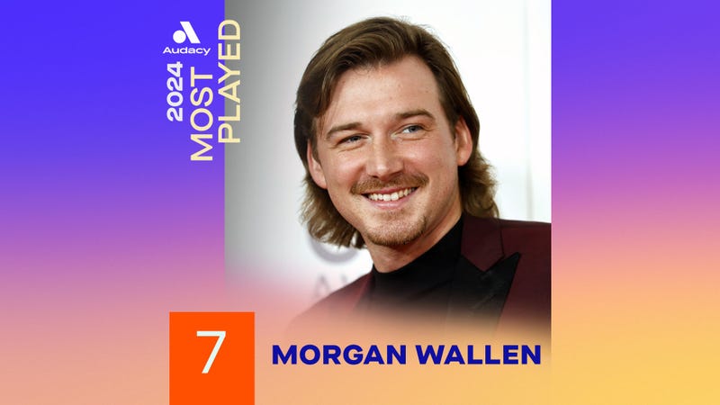 Audacy's 2024 Most Played Artists - Morgan Wallen