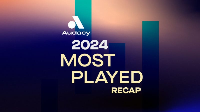 2024 Recap