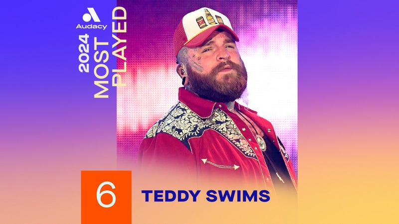 Audacy's 2024 Most Played Artists - Teddy Swims
