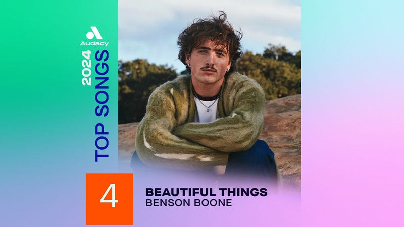 Audacy's 2024 Top Songs - Benson Boone