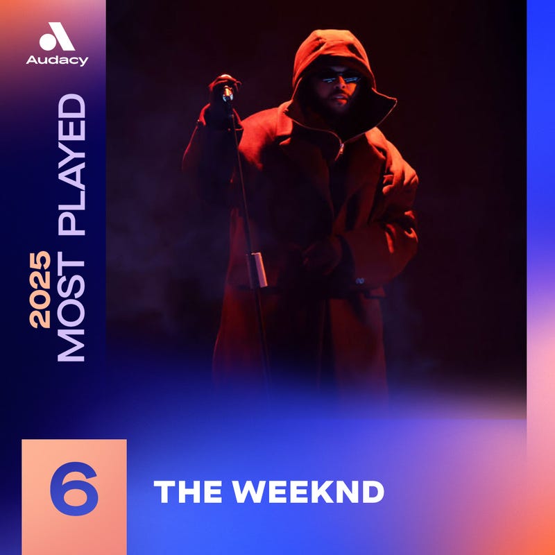 The Weeknd