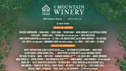 2025 Mountain Winery Concert Series