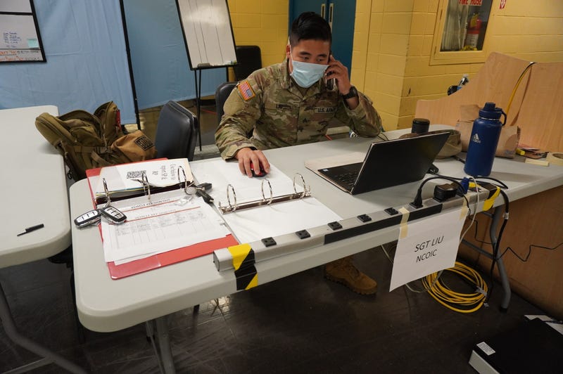 National Guard