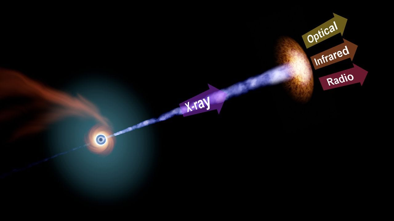 This cosmic event caused an incredibly bright light in the sky