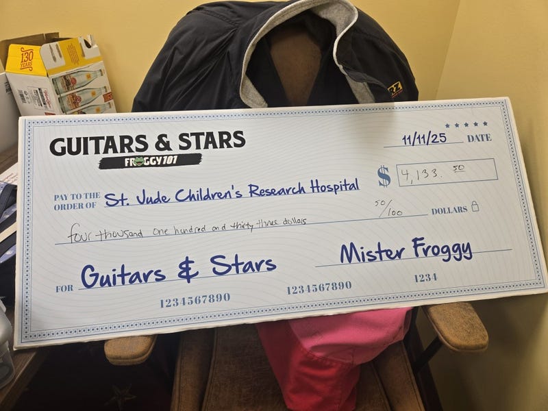 Guitars & Stars November 2025