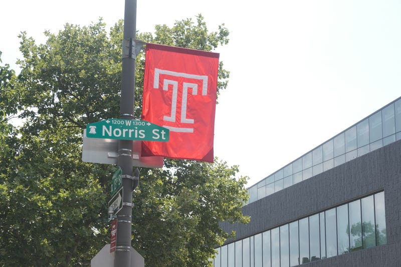 Temple University campus 
