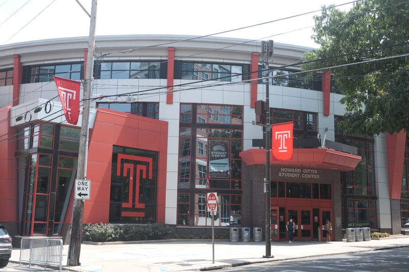 Temple University