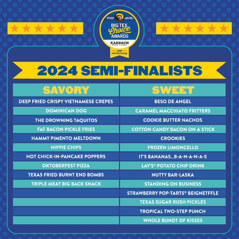 2024 Semi-Finalists