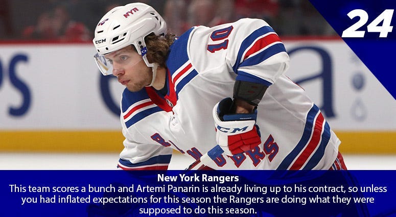 Artemi Panarin