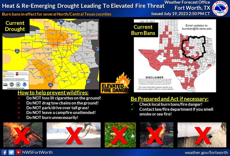 drought