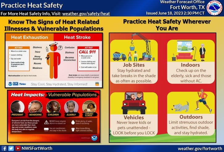 Heat safety tips