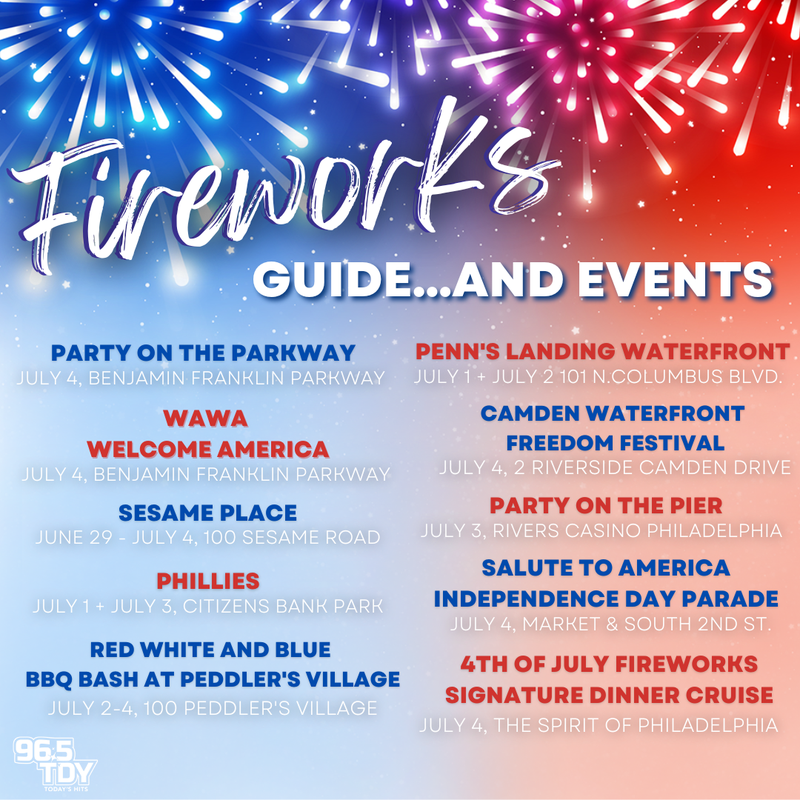 Philadelphia Fourth of July Guide and Events 