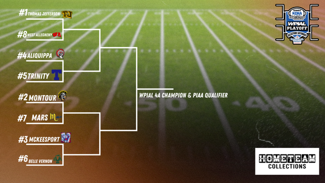 WPIAL 2024 High School Football Playoffs