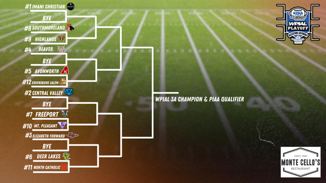 WPIAL 2024 High School Football Playoffs