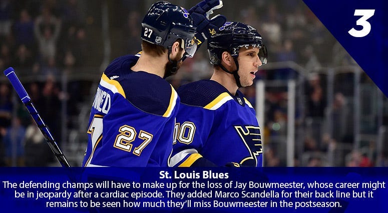 Alex Pietrangelo, Brayden Schenn