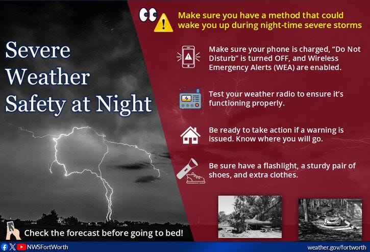 Weather safety