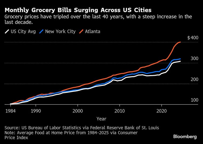 Bloomberg
