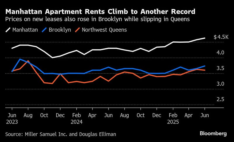 Bloomberg