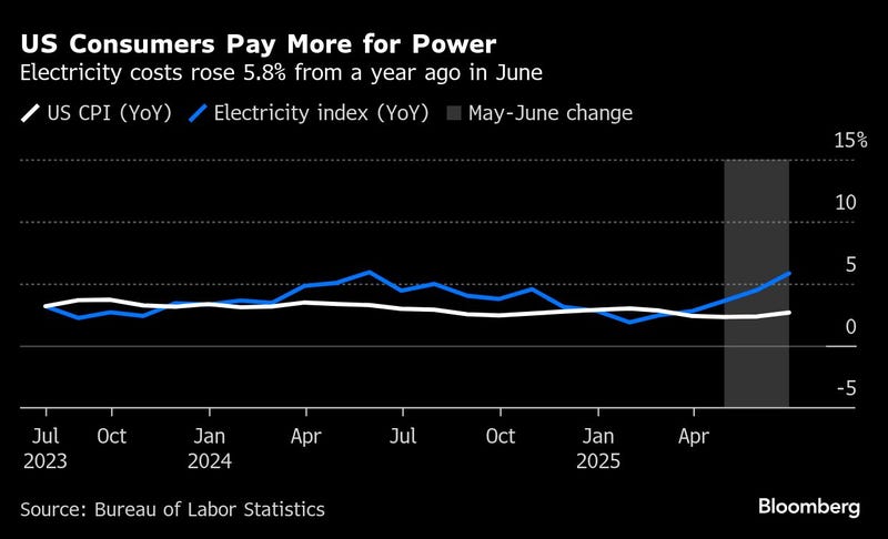 Bloomberg